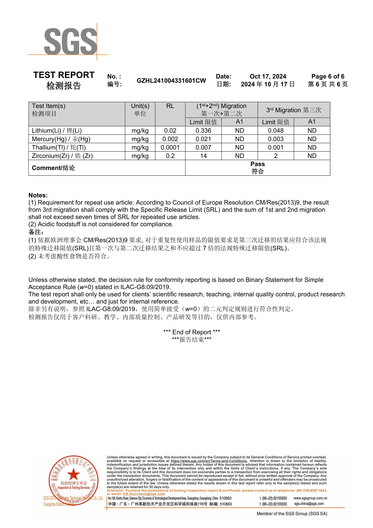 SGS Test Report